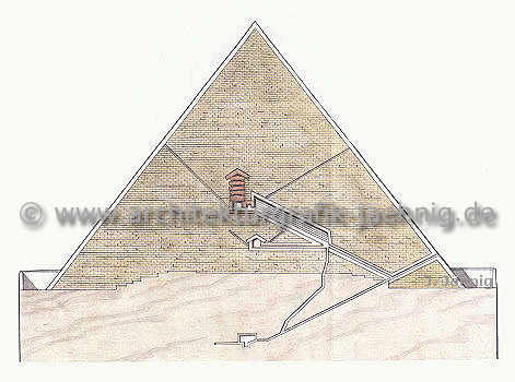 Cheops Pyramide in Gizeh